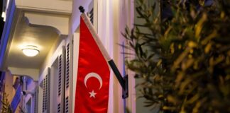 Trukish123: The Top Turkish Dramas to Watch Online